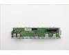 Lenovo 03T6583 BDPLANAR FRU Rear IO board, Troy