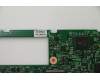 Lenovo 04X0524 Keyboard Dock I/O Board