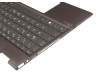 439.0EC02.0002 original HP keyboard incl. topcase DE (german) black/grey with backlight