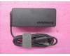 Lenovo 45N0314 AC ADAPTER TPG PLUG DELTA 65W