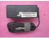 Lenovo 45N0314 AC ADAPTER TPG PLUG DELTA 65W