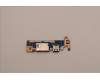 Lenovo 5C50S25409 CARDPOP USB Board L 82V7