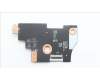 Lenovo 5C50S25522 CARDPOP Cardpop L 21J8 IO/B