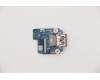 Lenovo 5C50S73052 CARDPOP FRU Sub Card USB_Board