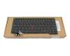 5N21D68185 original Lenovo keyboard US (english) black/black with backlight and mouse-stick