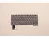 Lenovo 5N21H76910 NB_KYB SER2 KBD GR-BL,CHY,SWE/FIN