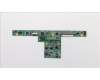 Lenovo 90005608 J02 Docking Board