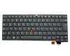 9Z.NCJBT.00G original Lenovo keyboard DE (german) black/black matte with backlight and mouse-stick