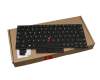 Keyboard DE (german) black/black with mouse-stick original suitable for Lenovo ThinkPad X395 (20NM)