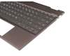 Keyboard incl. topcase DE (german) black/grey with backlight original suitable for HP Envy x360 13-ag0800