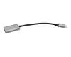 Lenovo Flex 3 Chromebook-11IJL6 (82N3) USB-C to HDMI adapter