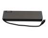 Lenovo SP40U98186 USB-C Mini Dock incl. 65W Netzteil