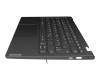 PD4SB original Lenovo keyboard incl. topcase DE (german) grey/grey with backlight